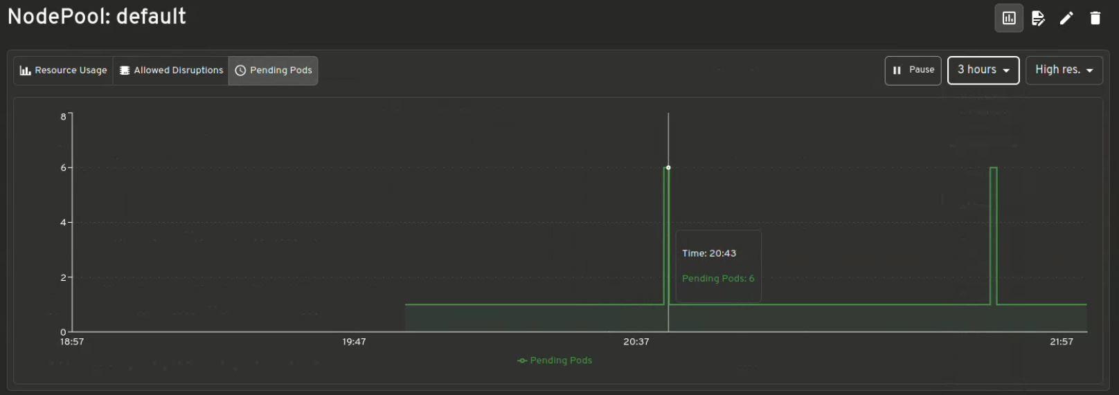 Headlamp Plugin for Karpenter: Real-Time Autoscaling Visibility